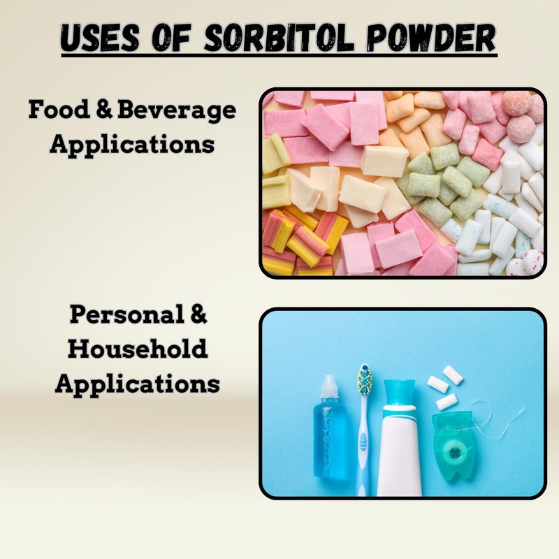 Sorbitol Powder 2lb by Essencea Pure Bulk Ingredients | Sugar-Free