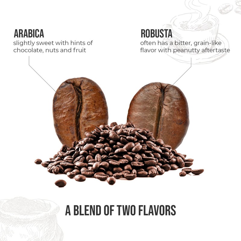 AFRICAFE - Organic Instant Coffee - Tanzania - 100% Arabica