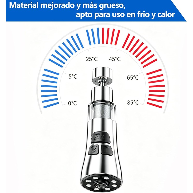 Aireador de Grifo Cocina con Filtro, 3 Modos Extensor G1/2