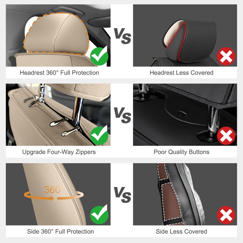 JIAMAOXIN Front Seat Covers Fit for Hyundai Tucson 2010-2025 2026