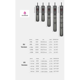 JULIAQUA Aquarium Heater, Aquarium Thermostatic Heater, Aquarium Heater, Aquarium Heater Heater Rod Aquarium Aquariums (50 W)