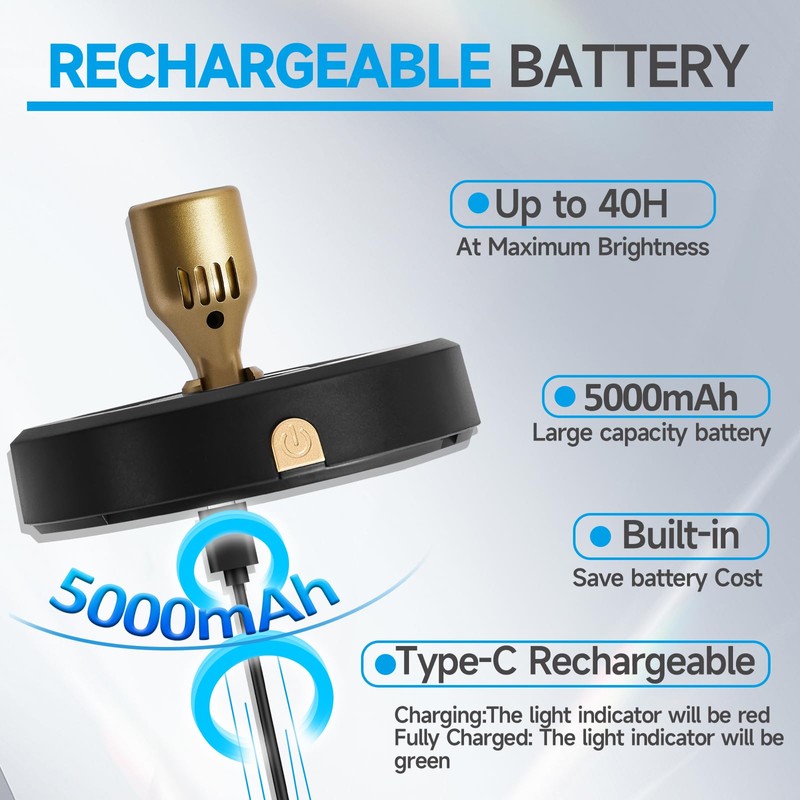 Spotlight Battery Operated, Wireless LED Spot Light, Dimmable 5000mAh Recharging