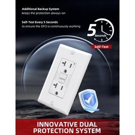 AIDA GFCI Outlets 20 Amp, Self-Test Electrical Outlet, GFI Tamper-Resistant Receptacle with LED Indicator, Ground Fault Circuit Interrupters, Wall Plate Included, UL Listed, White (1 Pack)