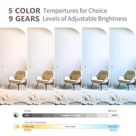 SAMPHON LED Reading Floor Lamp, White Standing Lamp with Touch Control Dimmable 5 Color Temperature, Eye-Caring Bright Floor Reading Light for Bedroom Office