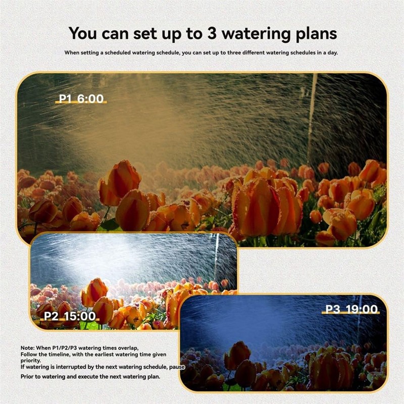 Snblzhef 2-Outlet Water Timer Sprinkler Timer IP55 Waterproof Irrigation Controller