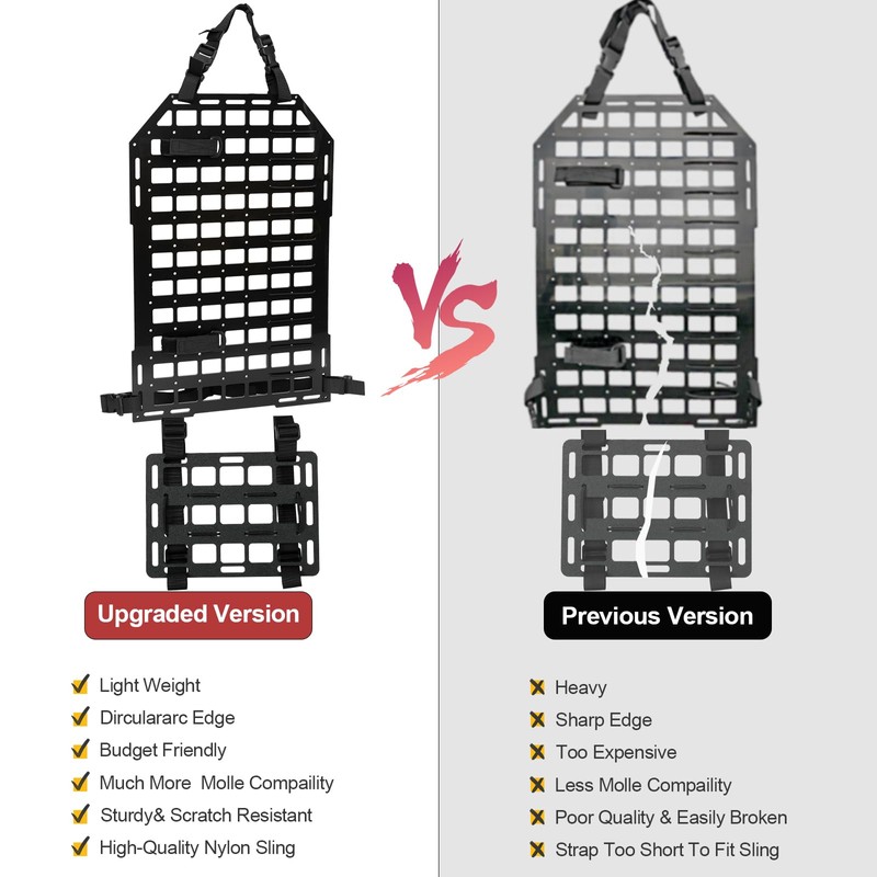 Rigid Molle Panels for Vehicles + Molle Headrest Panel Universal