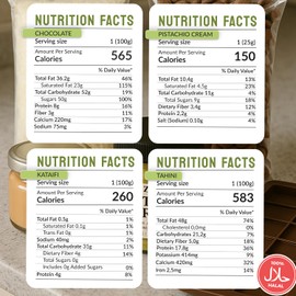 Viral Dubai Chocolate Bar Kit – Makes 14.10 oz of Bars, Chocolate Mold, Shredded Kataifi, Pistachio Cream – DIY Gift Box Dubai Kit – Great Gift for Father’s Day