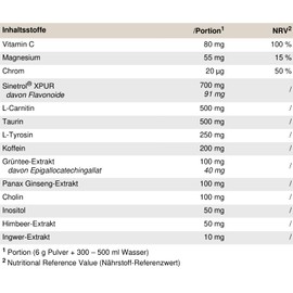 PEAK Slimferno - 240g Geschmack Grapefruit Lemon I 40 Portionen I Pulver I Sinetrol XPUR I mit Vitamin C I Chrom I Cholin I Diätunterstützung I Energiestoffwechsel I vegan