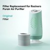 Resiners Purair Air Purifier & Replacement Filter (1 Pack Replacement