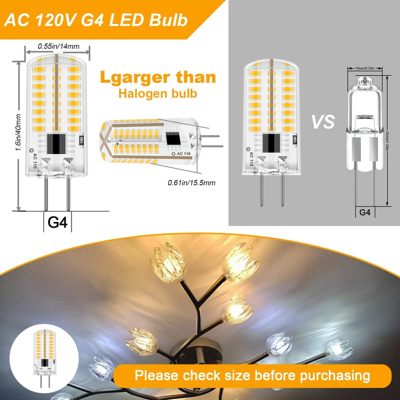 ZHENMING 110V- 130V G4 LED Bulb 120V Dimmable 3W (Not