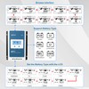 EPEVER MPPT Solar Charge Controller 40A 12V 24V Auto Max