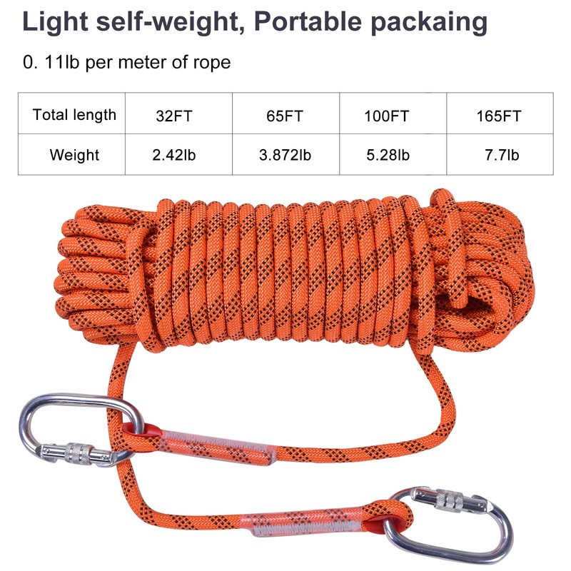 LZ.MZXU Climbing Rope, 12mm Static Climbing Ropes, 32FT(10M) 65FT(20M) 100FT(30M)