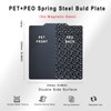 TIOPY Double-Sided PEO+PET Printing Plate 220 x 220 mm for