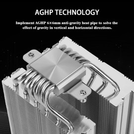 Thermalrlght Royal Knight 120 CPU Cooler, 6 Heat Pipes Heatsink CPU Cooling, Dual 12cm PWM Fans, for Intel LGA115X/1200/2011/1700/1851;AM4/AM5,Desktop Tower Cooling