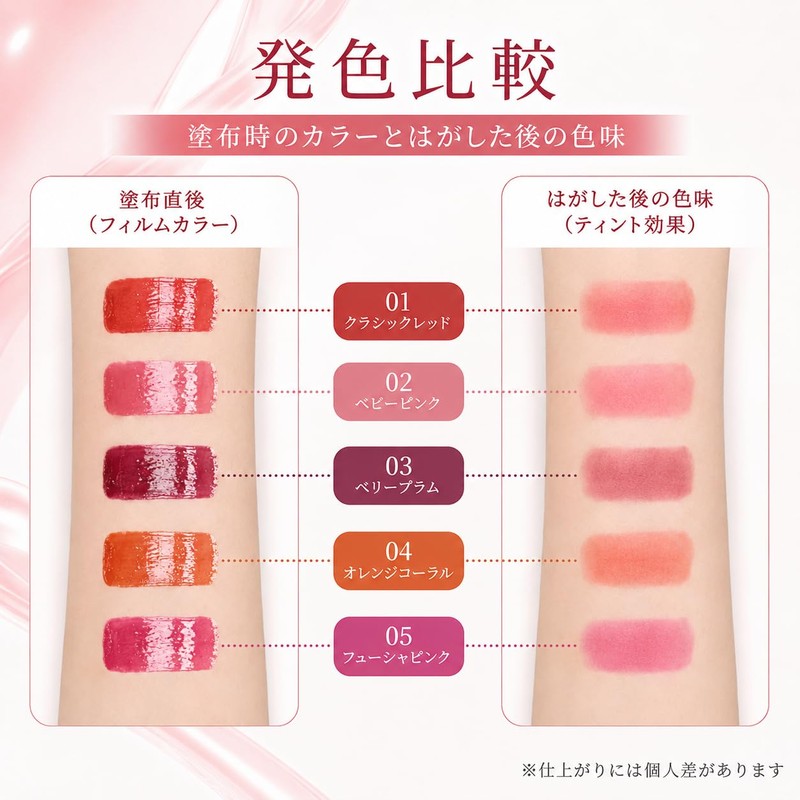 5 Colors Lip Tint Removable, Apply and Remove Lip, Lip