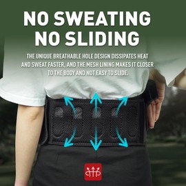 Gun Holsters for Men Women Concealed Carry Belly Band Holster, Comfortable Urban Carry Sticky Holster IWB Gun Belt Fits Glock 19,17,43x Taurus 1911,Ruger, S&W, M&P Most 9mm Pistols and Revolvers