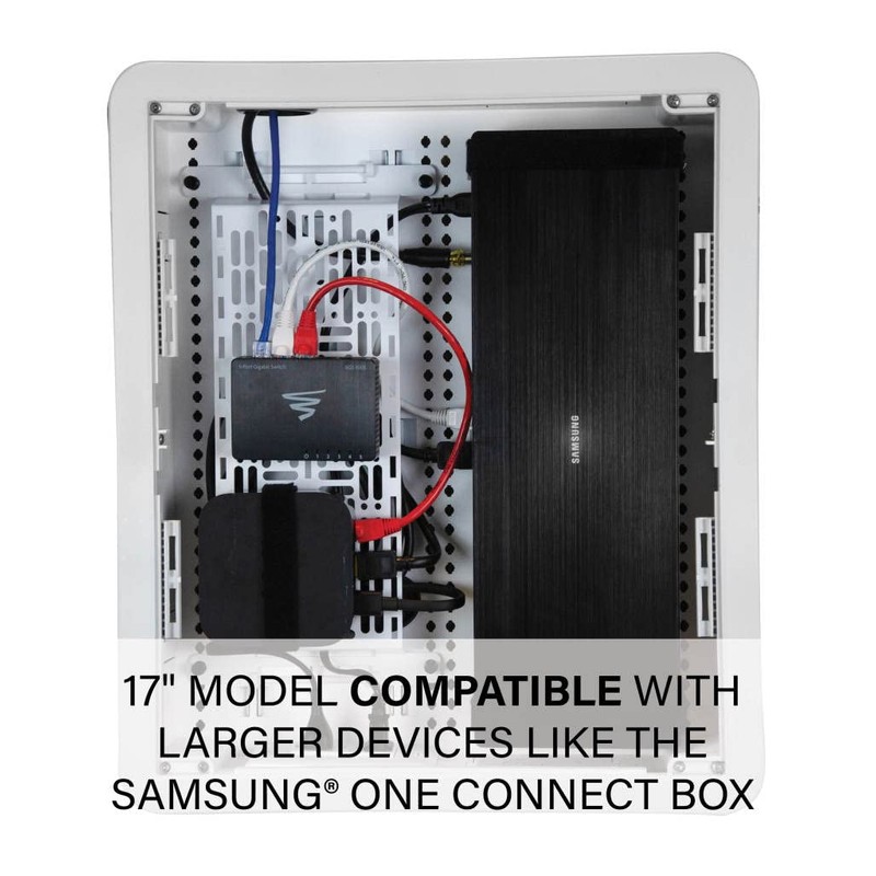 SANUS 17" TV Media in-Wall Box, Ideal with Wall Mounted