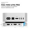 Minisopuru MINI4PRO Mac mini M4 Dock with 4K@60 HDMI, 8TB