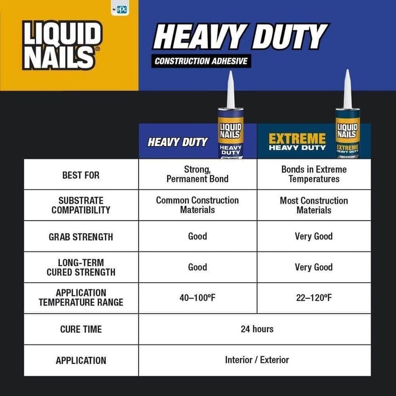 Liquid Nails LN-903 12 Pack Heavy Duty Construction Adhesive, Tan