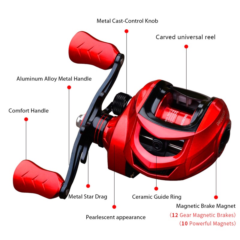 [通拓商品]9+1 BB Bearing Fishing Baitcast Reel High Speed 7.2:1 Fishing