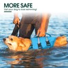 Kuoser Life Jacket Dog Medium, Life Jackets for Dogs, Life