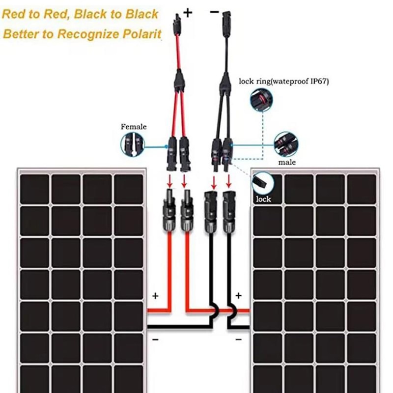 5 Pairs Solar Plugs + 4 mm² Solar Cable Y
