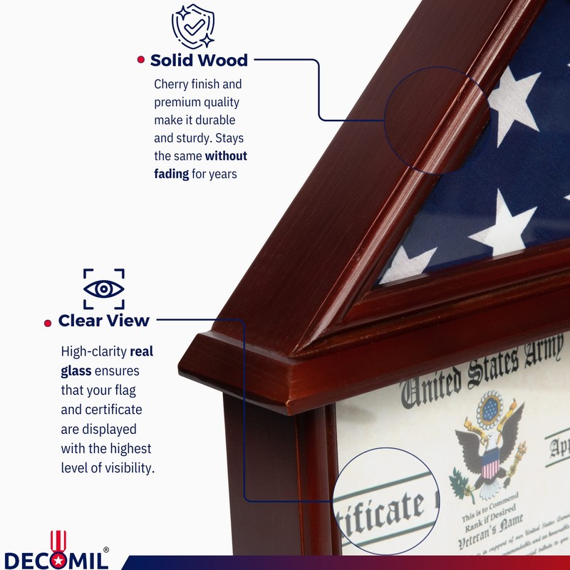 DECOMIL - Certificate and Document Holder with 3x5 Flag Display