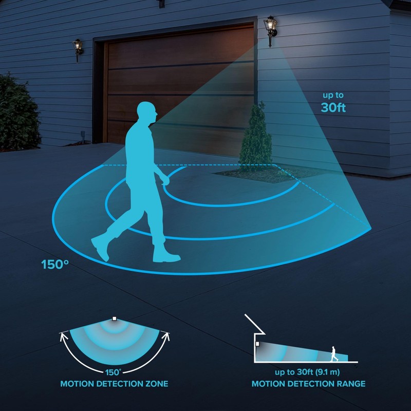 Heath HZ-4150-BK Zenith Motion-Activated Four-Sided Coach Light, Black Brass