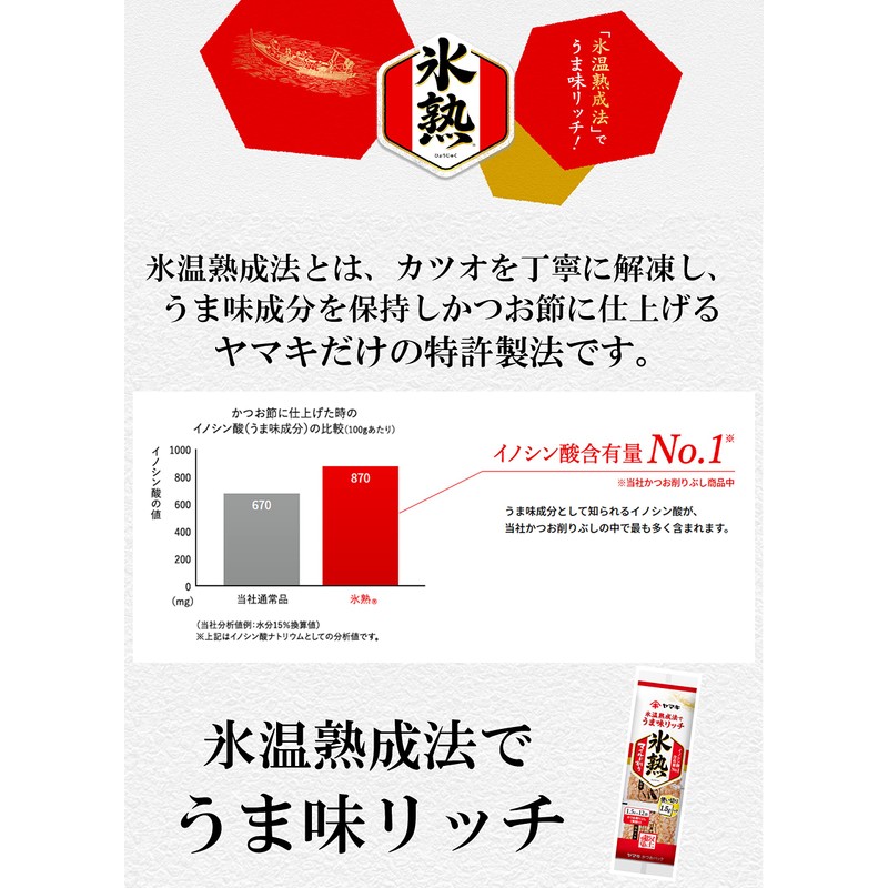 Yamaki Ice Mild Sharpener 0.05 oz (1.5 g) x 12