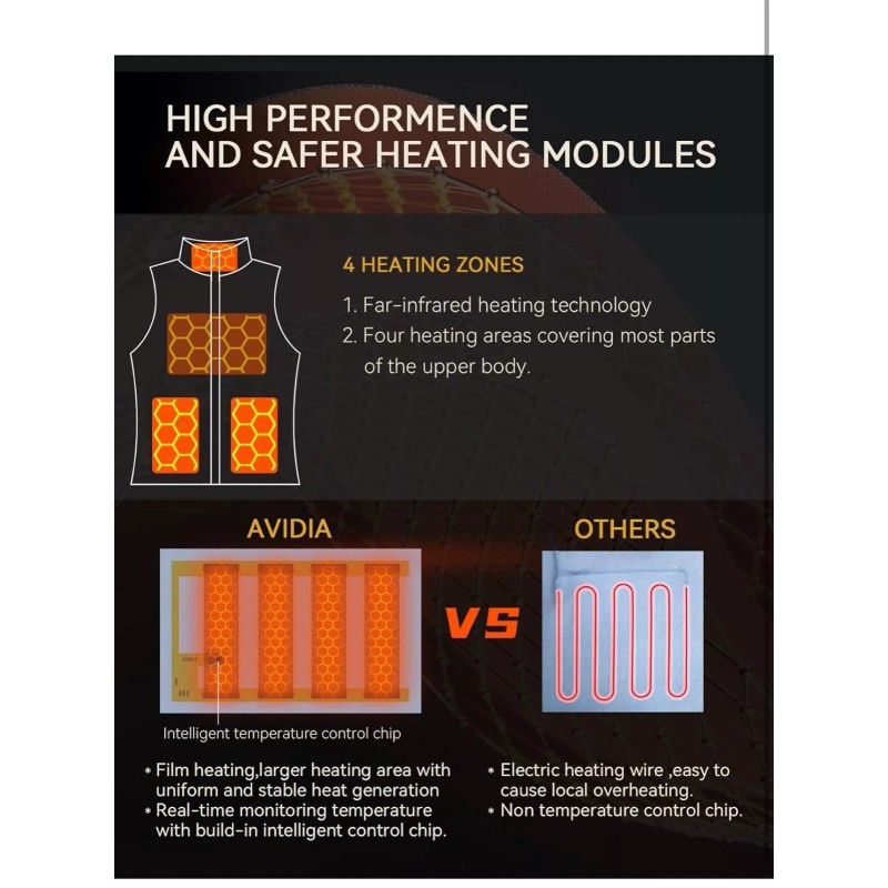 avidia Heated Vest for men with Battery Pack