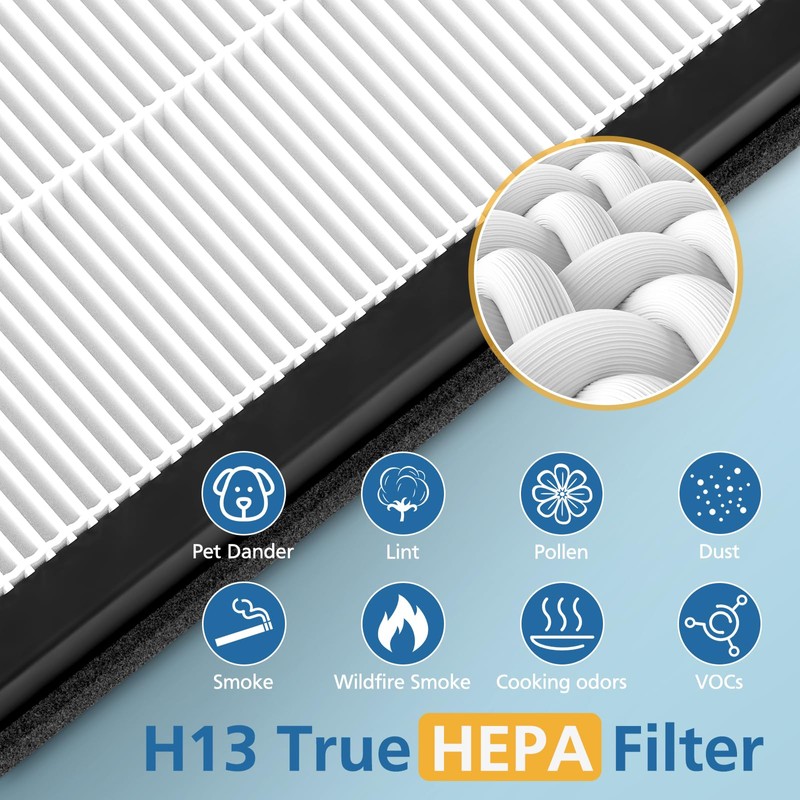 2 Pack HY4866 Replacement Filters for MORENTO/WESTHEY HY4866 Air Purifier