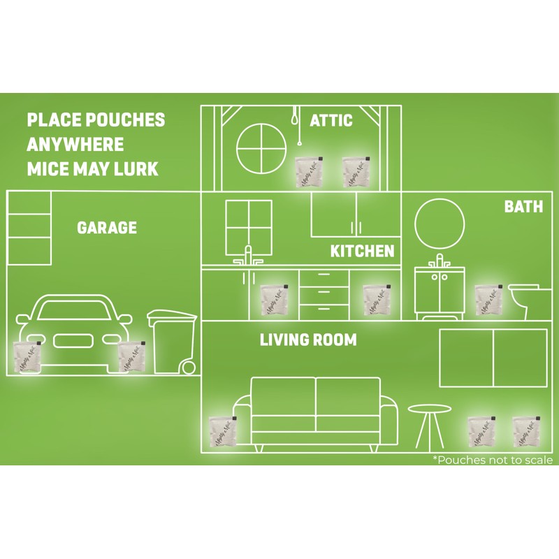 Mighty Mint Rodent Repellent Pouches – Peppermint, Castor Oil &