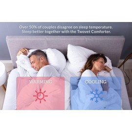 TWOVET Dual Zone Couples Comforter - Warm (Thick) Side - Cool (Thin) Side, Hypoallergenic, Down Alternative, Corner Ties (Queen, White)