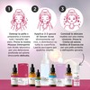 Serum Acne Essenze.me - Trattamento Anti-Acne Veloce, Elimina Brufoli e