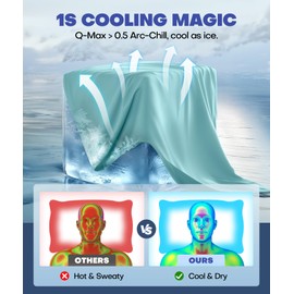 Ice Cooling Pillowcase for Hot Sleepers, Instantly Cool, Stays Cold All Night, Softer Than Silk Pillow Cases, Pillow Covers with Invisible Zipper, Gift for Men & Women - King Size, Mint Blue (1 Pack)