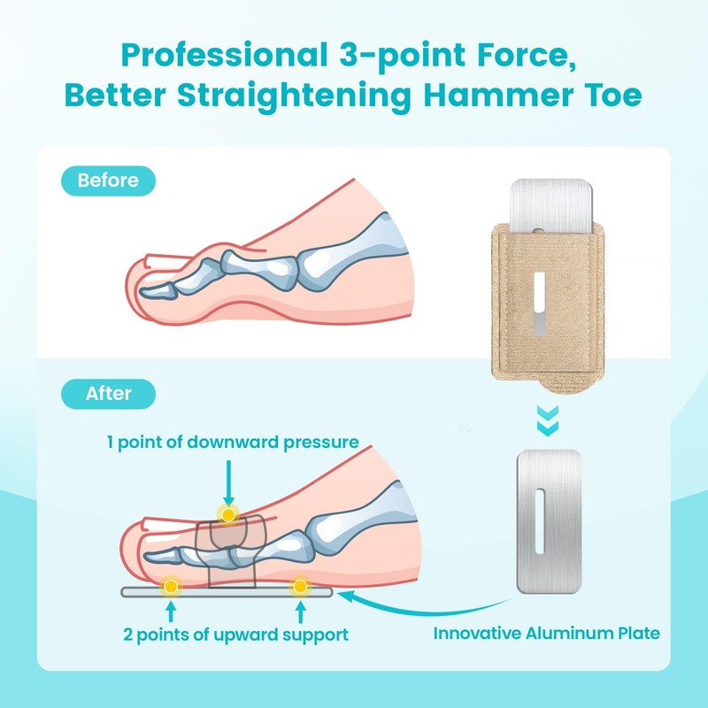 Hammer Toe Straightener Corrector Wrap for Women & Men, Hammer