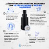 Regadera Aumentadora de Presión Para Agua Alcalina (Negro)