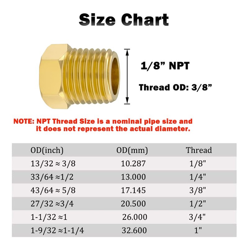 Hooshing 6PCS Pipe Plug 1/8 Inch NPT Male Outer Hex