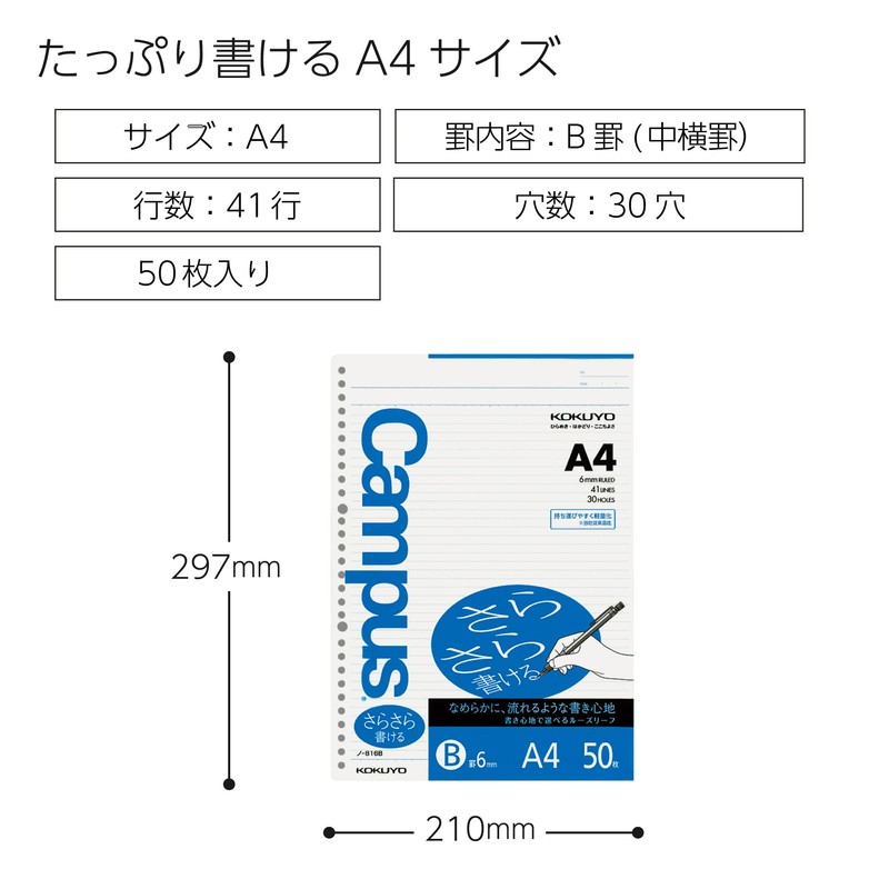 Kokuyo Campus loose-leaf A4 B ruled 50 Sheets Where then