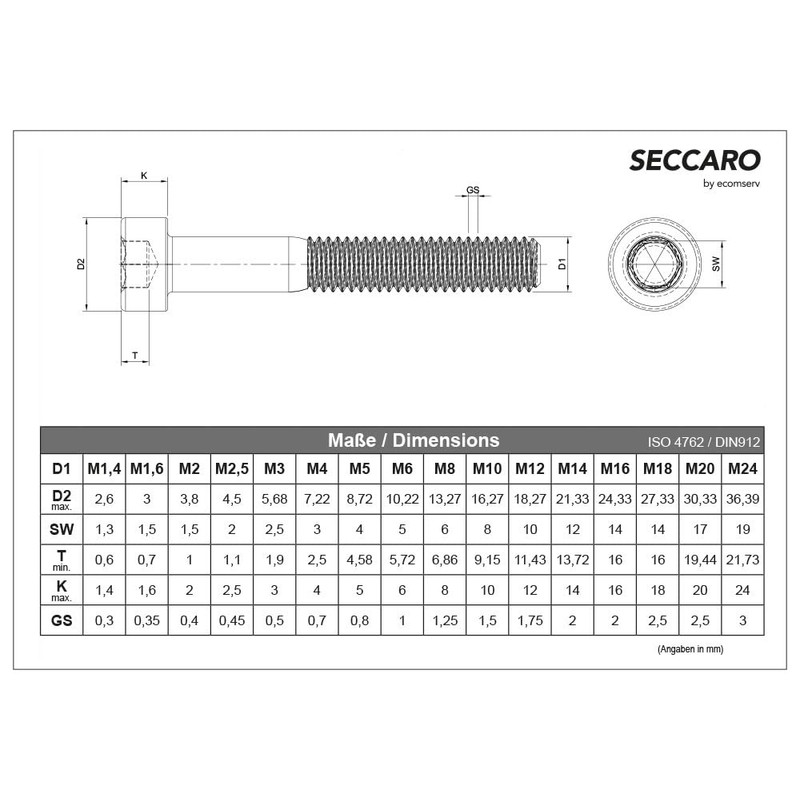 SECCARO 20 x M4 x 75mm Stainless Steel V2A VA