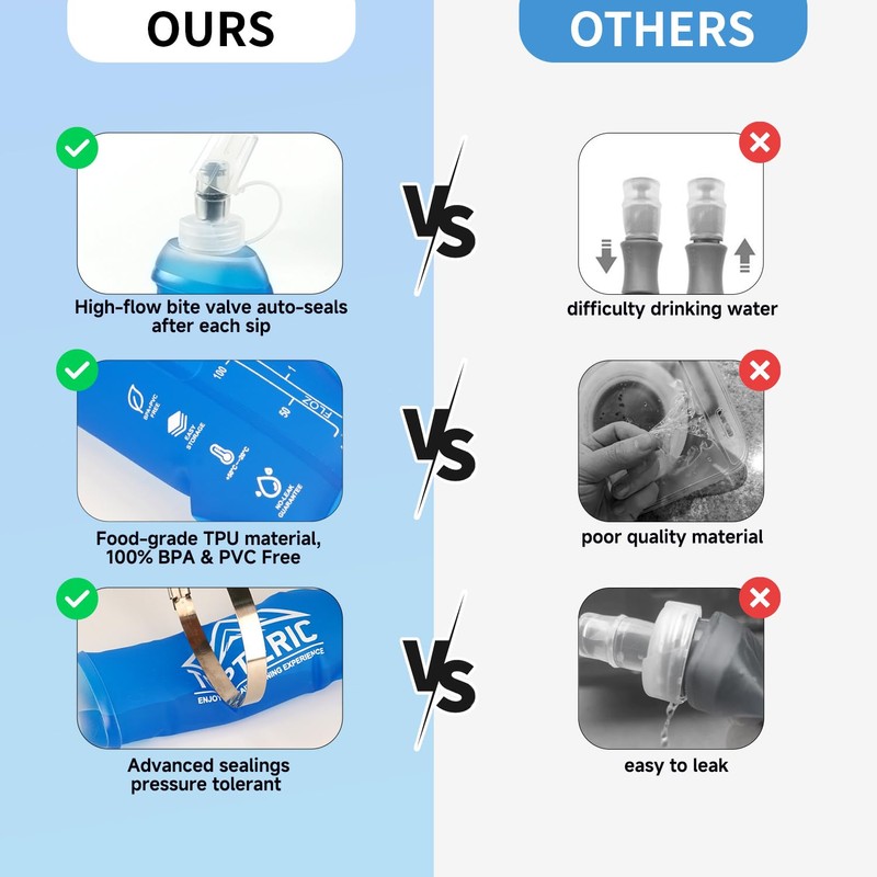 TOPTERIC Trail Running Water Bottle, Enjoy the Trail Running Experience,