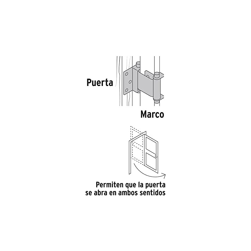Hermex BID-306, Bisagra doble acción, negra