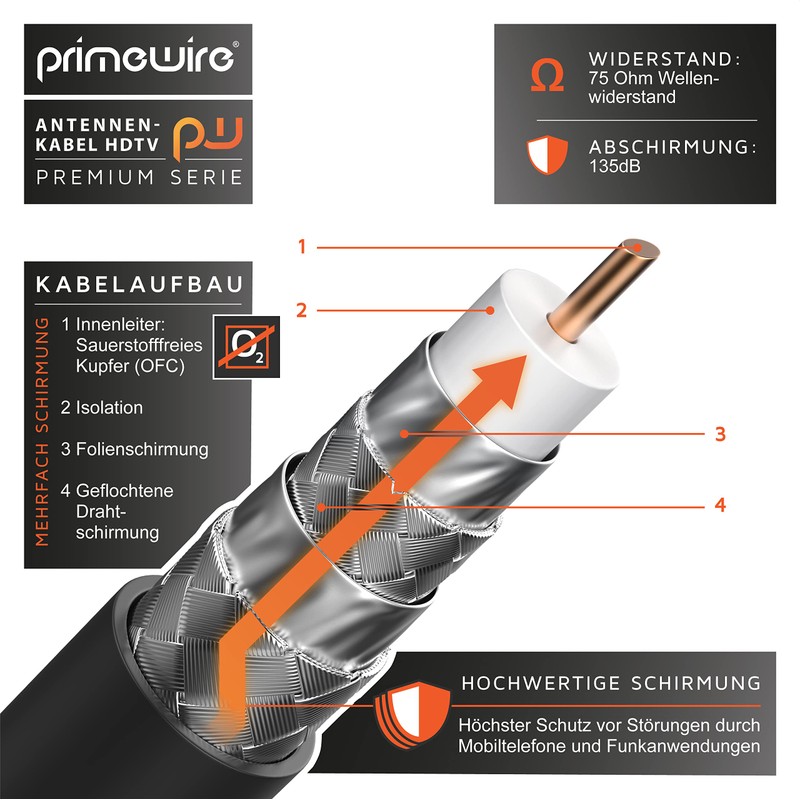 CSL Vertical Mouse V2, Black