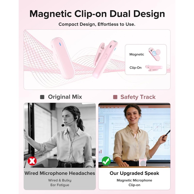 Gicorino Voice Amplifier for Teachers with 2 Magnetic Lavalier Mics,