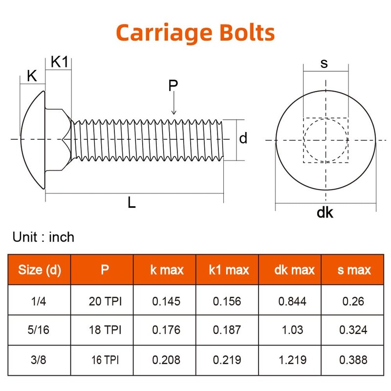 MewuDecor 5/16-18 x 3" Carriage Bolts, Stainless Steel 18-8 (304),