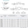CNCYEAH Linear Rail Guide, MGN9H 300 mm Rail Miniature Linear