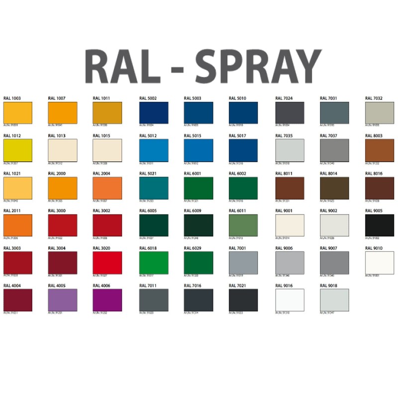 Prism Colour RAL 9001