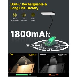 CUHIOY Desk Lamp Clip on Reading Light, USB-C Battery-Operated Rechargeable Table Lamps with Clamp for Dorm Home Office, 38LEDs Bed Headboard Light, 5 Colors 5 Brightness, Flexible Gooseneck (Black)