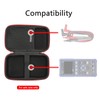 RLSOCO Carrying Case for OWON Handheld Oscilloscope HDS2202s / HDS2102S