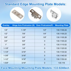 Replacement for Blum 110 8PC Cabinet Hinges, Screw-in Compact 33 Cabinet Door Hinge, Stainless Steel Hinge Back Model 30.310-11.02 for Kitchen Bathroom Cabinet(Mounting Plate Not Included)